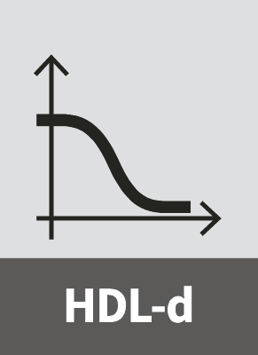 Електронна адаптація швидкості, HDL-d