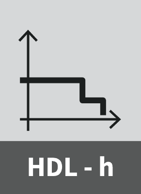 Електрогідравлічна адаптація швидкості - HDL-h
